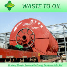 instead waste incineration to waste tyre recycling to fuel oil plant